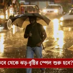 West Bengal weather this weekend