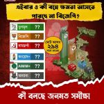 West Bengal Assembly Polls 2026