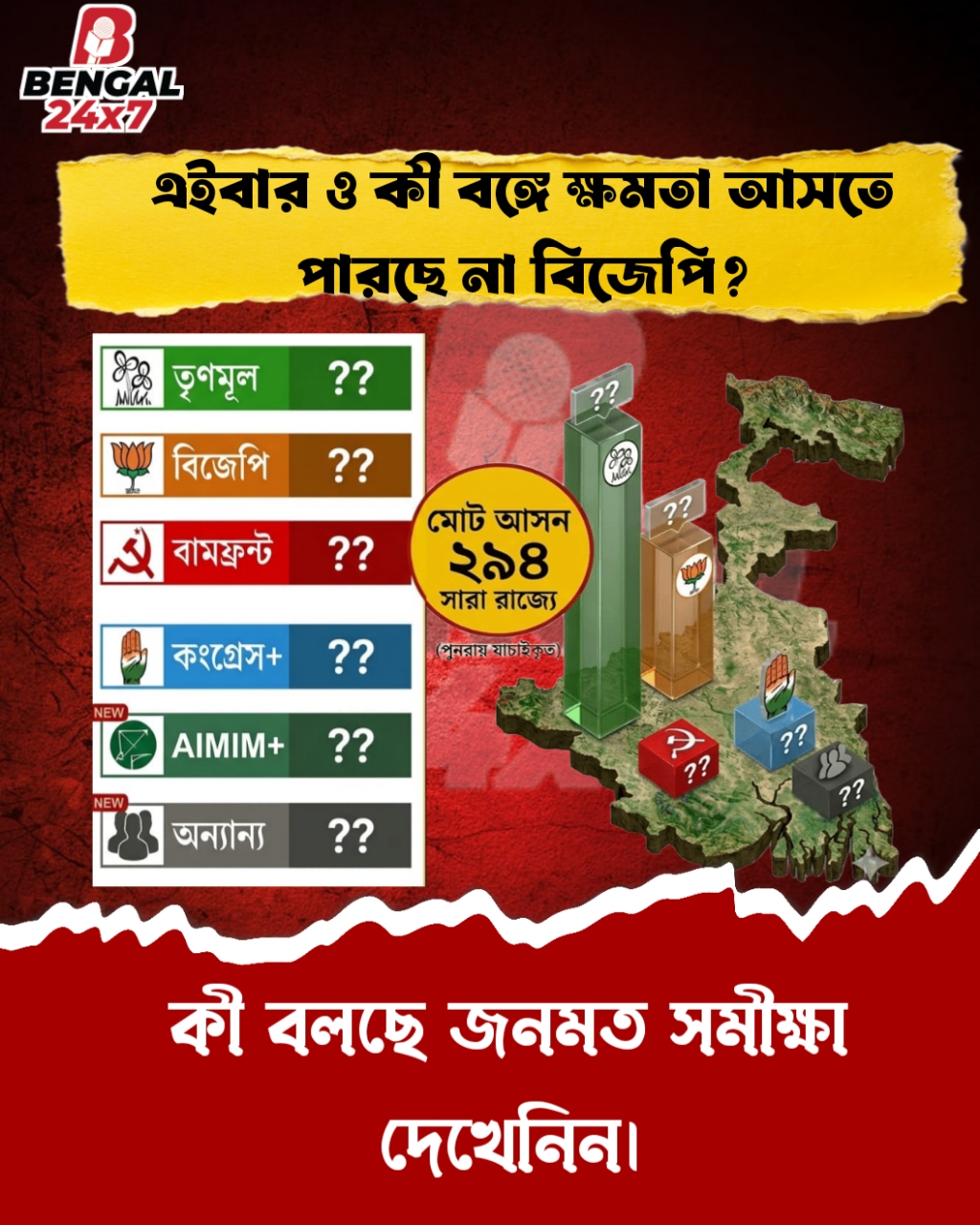 West Bengal Assembly Polls 2026